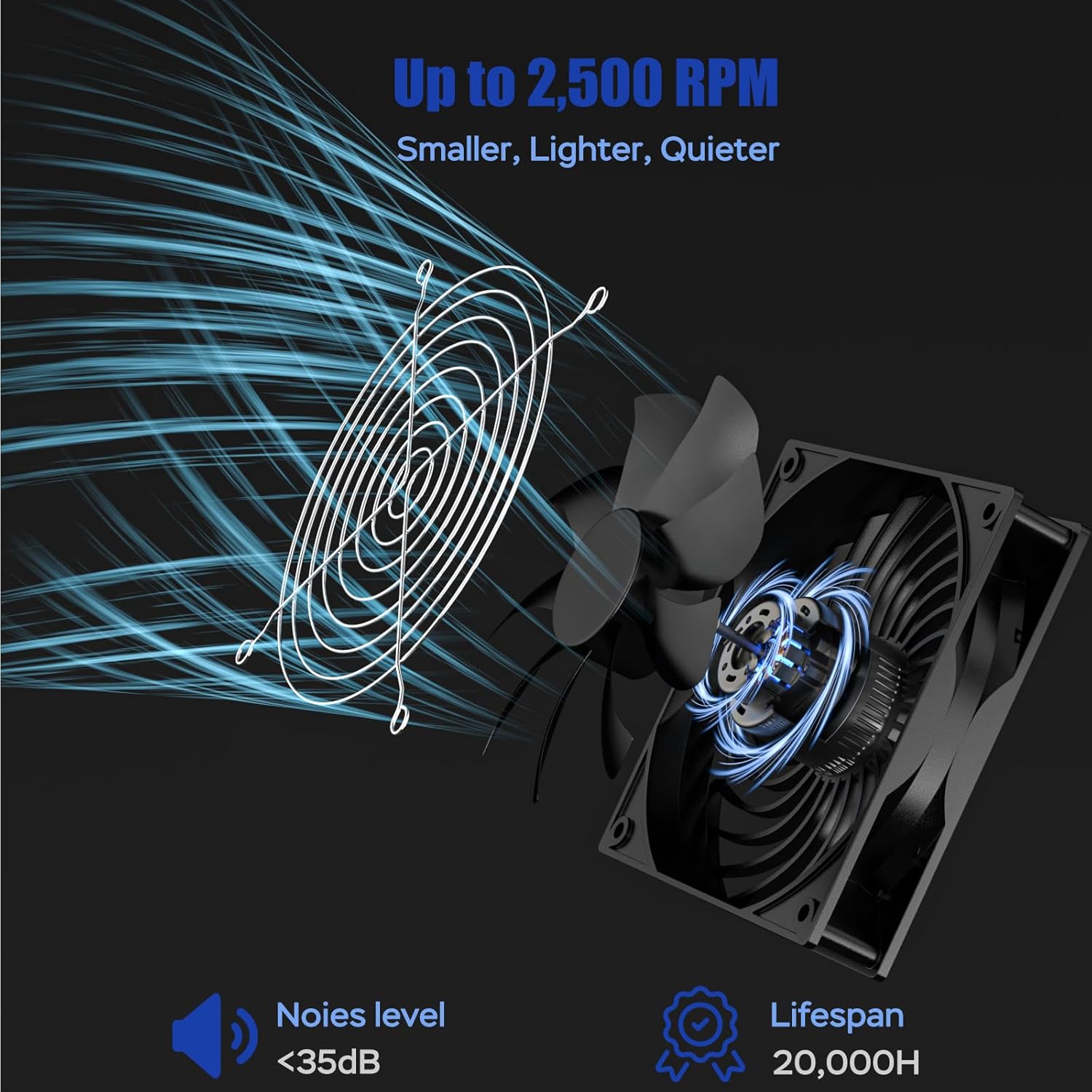 Fan motor detail and noise level