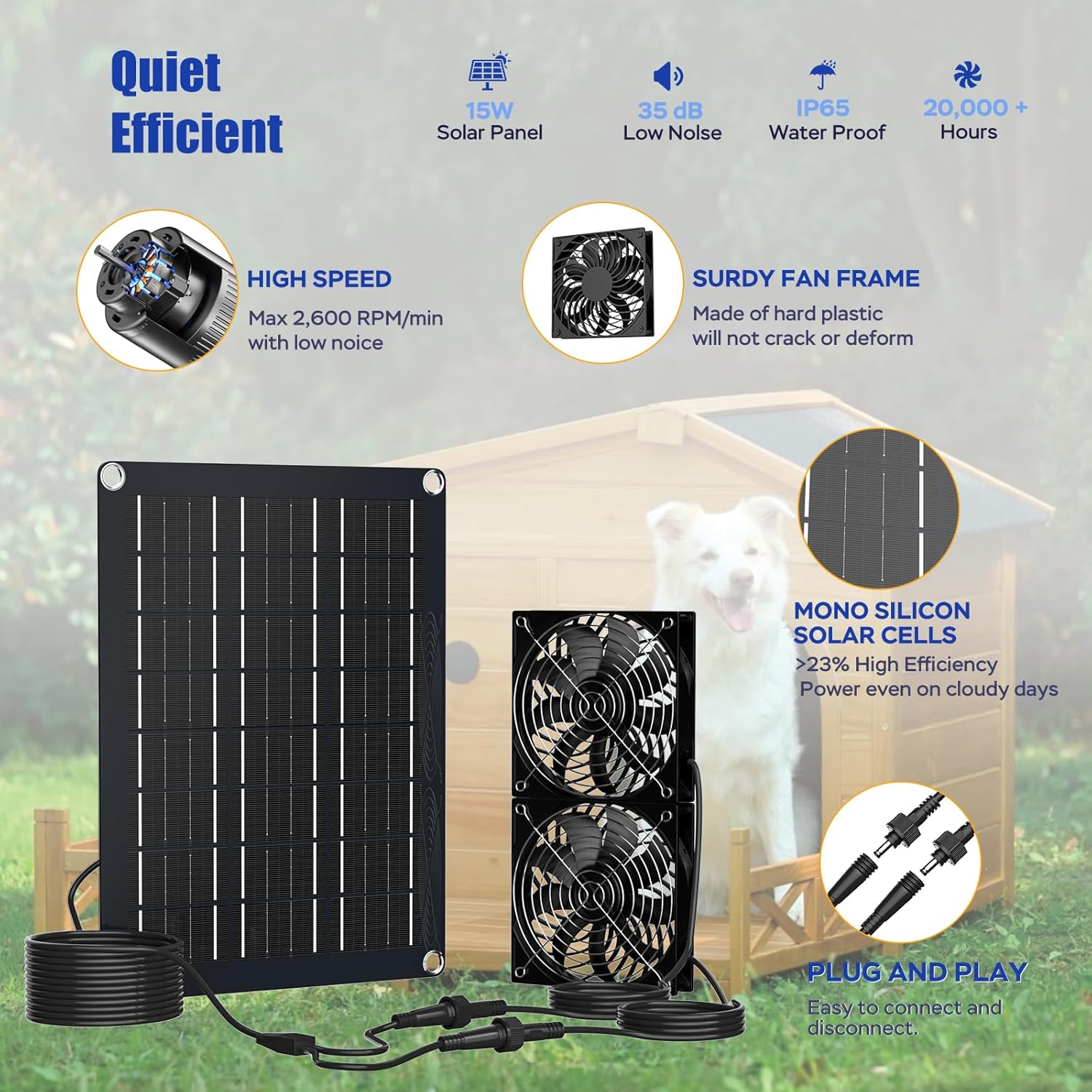 Product overview with features